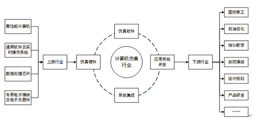 VR的春天，在軟硬件的融合與創新中綻放