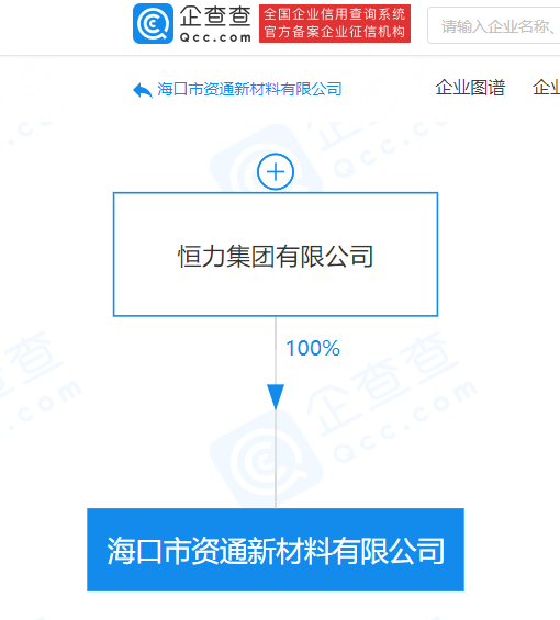 恒力集團(tuán)落子海口，新材料版圖再添重磅砝碼