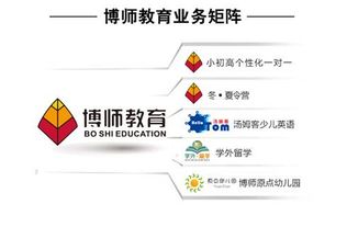 博師教育與成美咨詢強(qiáng)強(qiáng)聯(lián)合，共筑教育產(chǎn)業(yè)協(xié)同發(fā)展新生態(tài)