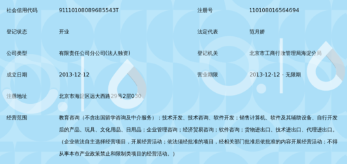 北京市七田真教育咨詢海淀分公司 專業教育咨詢，助力海淀學子全面成長