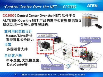 IT設備海量管理不是夢？騰訊數碼深度體驗宏正CC2000集中控管方案｜行業觀察卷